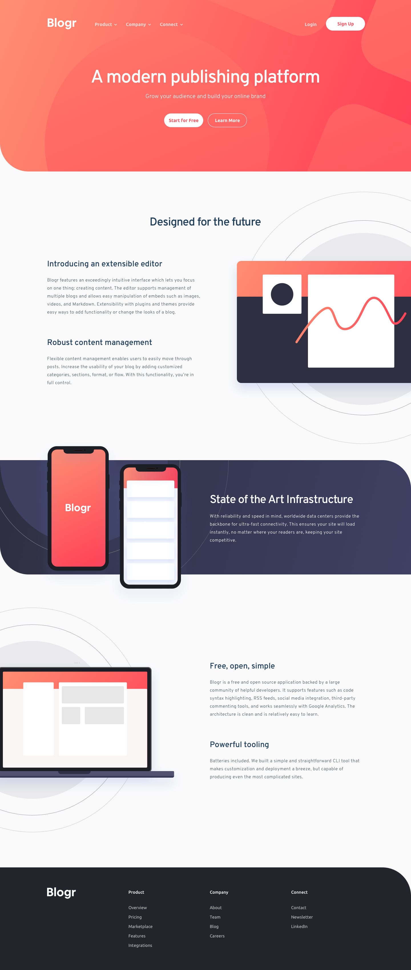 blogr-landing-page